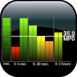 Fuel Economy for Torque Pro v2.4 build 15